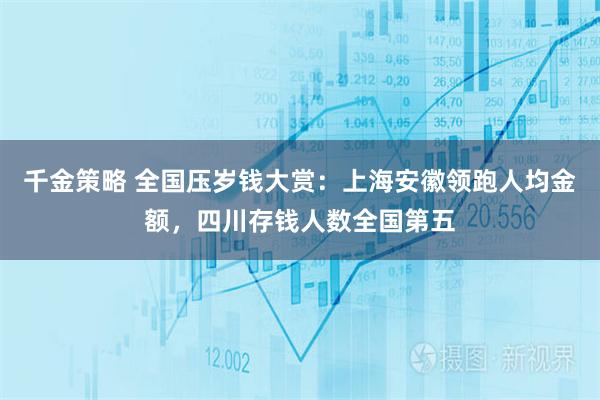 千金策略 全国压岁钱大赏：上海安徽领跑人均金额，四川存钱人数全国第五